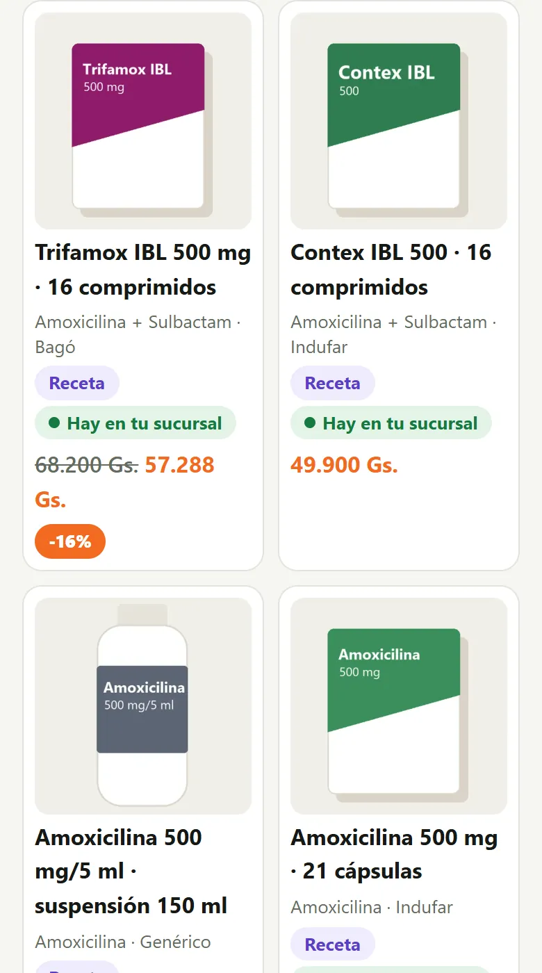 Buscá por droga