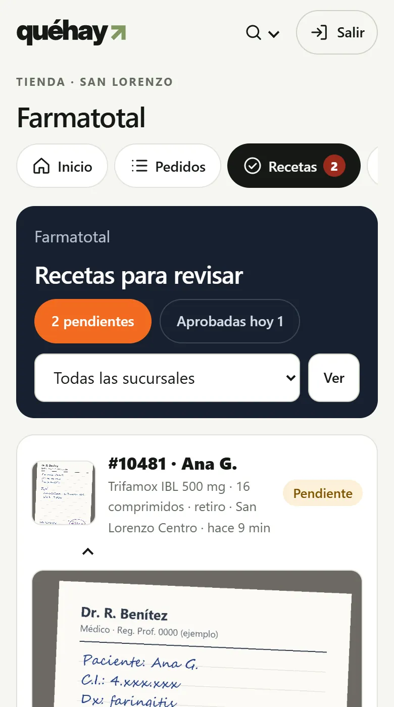 Receta con foto